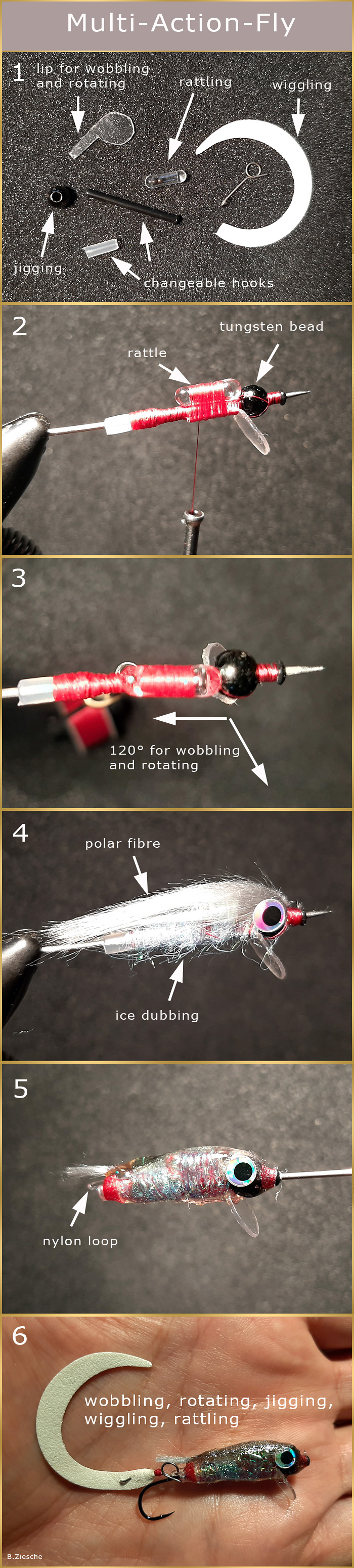 multi action fly